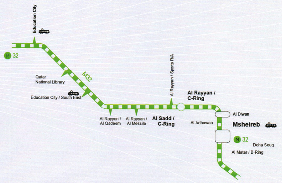 6 More Doha Metro Stations - Tecfire