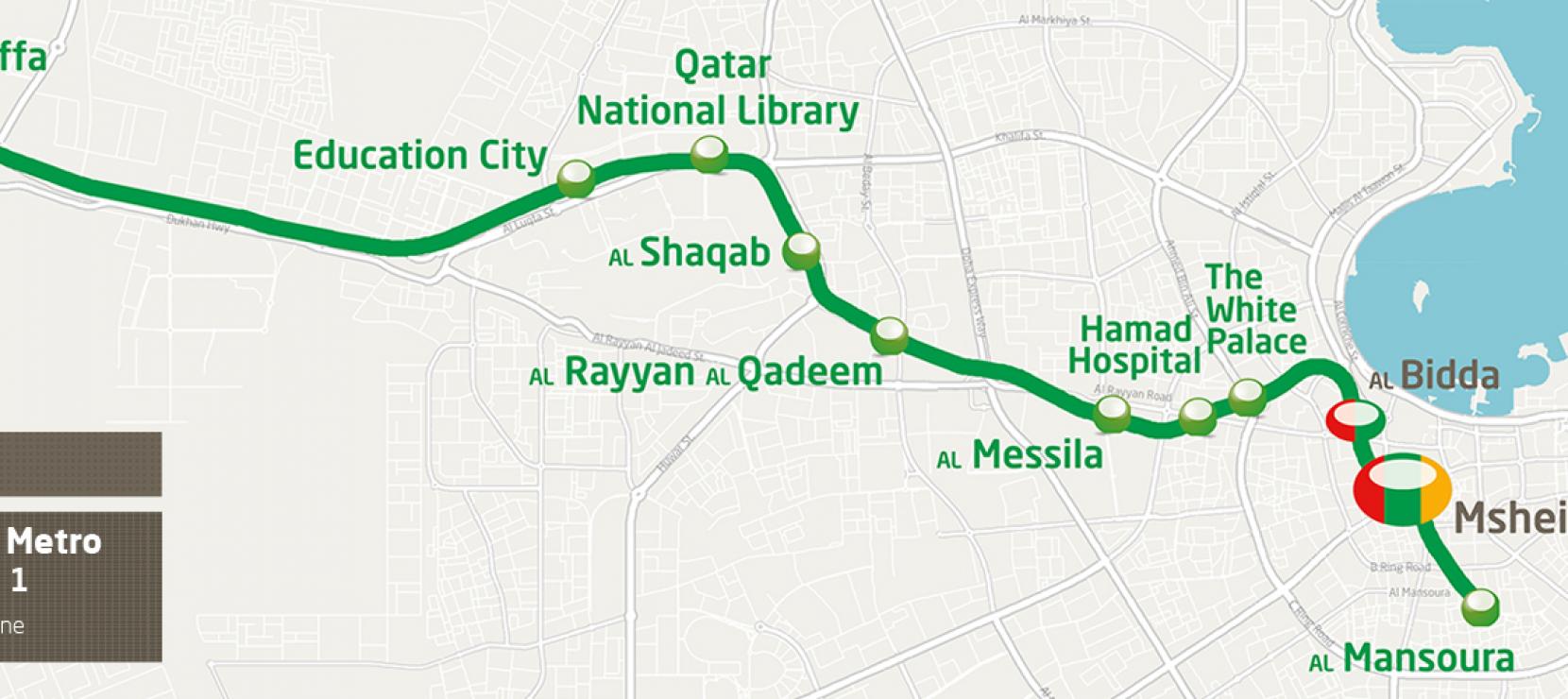 More Doha Metro Projects
